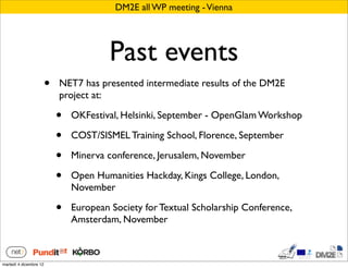 DM2E all WP meeting - Vienna




                                         Past events
                        •   NET7 has presented intermediate results of the DM2E
                            project at:

                            •   OKFestival, Helsinki, September - OpenGlam Workshop

                            •   COST/SISMEL Training School, Florence, September

                            •   Minerva conference, Jerusalem, November

                            •   Open Humanities Hackday, Kings College, London,
                                November

                            •   European Society for Textual Scholarship Conference,
                                Amsterdam, November



martedì 4 dicembre 12
 