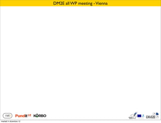 DM2E all WP meeting - Vienna




martedì 4 dicembre 12
 