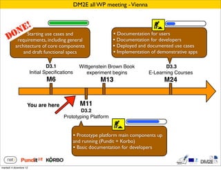 DM2E all WP meeting - Vienna



                 Starting use cases and                           • Documentation for users
            requirements, including general                       • Documentation for developers
           architecture of core components                        • Deployed and documented use cases
               and draft functional specs                         • Implementation of demonstrative apps

                                 D3.1             Wittgenstein Brown Book                D3.3
                        Initial Speciﬁcations        experiment begins            E-Learning Courses
                                M6                          M13                           M24


                    You are here                   M11
                                                D3.2
                                        Prototyping Platform


                                                • Prototype platform main components up
                                                and running (Pundit + Korbo)
                                                • Basic documentation for developers

martedì 4 dicembre 12
 