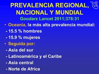 PREVALENCIA REGIONAL, NACIONAL Y MUNDIALGoodarzLancet 2011;378:31Oceanía, la más alta prevalencia mundial: - 15.5 % hombres  - 15.9 % mujeresSeguida por: - Asia del sur - Latinoamérica y el Caribe - Asia central - Norte de Africa