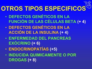OTROS TIPOS ESPECIFICOSDEFECTOS GENÉTICOS EN LA FUNCIÓN DE LAS CÉLULAS BETA (+ 4)DEFECTOS GENÉTICOS EN LA ACCIÓN DE LA INSULINA (+ 4)ENFERMEDAD DEL PANCREAS EXÓCRINO (+ 6)ENDOCRINOPATÍAS (+5)INDUCIDA QUIMICAMENTE O POR DROGAS (+ 8)