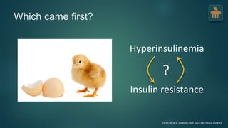 Which came first?
Hyperinsulinemia
Insulin resistance
?
Pories WJ et al. Diabetes Care. 2012 Dec;35(12):2438-42
 