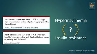 Pories WJ et al. Diabetes Care. 2012 Dec;35(12):2438-42
Corkey BE. Diabetes Care. 2012 Dec;35(12):2432-37
Hyperinsulinemia
Insulin resistance
?
 