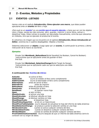 Dm 400 macros | PDF