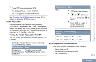 5
Press to enable/disable GPS.
The display shows beside Enabled.
The disappears from beside Enabled.
See Checking the GPS Information on page 127 for
details on retrieving GPS information.
Flexible Receive List
Flexible Receive List is a digital-only (currently
supported in Capacity Plus and Linked Capacity Plus)
feature that allows you to add, delete or edit members
on the receive talkgroup list. Your radio can support a
maximum of 16 members in the list.
Turning the Flexible Receive List On or Off
You can enable and disable the Flexible Receive List
if needed.
Enable the Flexible Receive List by performing
one of the following actions:
Radio Control Steps
Programmed
Flexible Receive
List Button
Press the programmed
Flexible Receive List button.
Radio Control Steps
Menu 1
to access the menu.
2
or to Flexible
Rx List and press to
select.
3
Press to enable or
disable the Flexible
Receive List feature.
Previous
display
Current display
Turn On Flexible Rx List On
Turn Off Flexible Rx List Off
Accessing General Radio Information
Your radio contains information on the following:
• Radio Alias and ID
• Firmware and Codeplug Versions
• GPS Information
AdvancedFeaturesinNon-ConnectPlusMode
125
English
 
