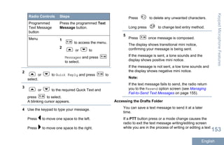 Radio Controls Steps
Programmed
Text Message
button
Press the programmed Text
Message button.
Menu 1
to access the menu.
2
or to
Messages and press
to select.
2
or to Quick Reply and press to
select.
3
or to the required Quick Text and
press to select.
A blinking cursor appears.
4 Use the keypad to type your message.
Press to move one space to the left.
Press to move one space to the right.
Press to delete any unwanted characters.
Long press to change text entry method.
5
Press once message is composed.
The display shows transitional mini notice,
confirming your message is being sent.
If the message is sent, a tone sounds and the
display shows positive mini notice.
If the message is not sent, a low tone sounds and
the display shows negative mini notice.
Note:
If the text message fails to send, the radio return
you to the Resend option screen (see Managing
Fail-to-Send Text Messages on page 155).
Accessing the Drafts Folder
You can save a text message to send it at a later
time.
If a PTT button press or a mode change causes the
radio to exit the text message writing/editing screen
while you are in the process of writing or editing a text
KeypadMicrophoneFeatures
153
English
 