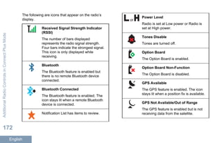 The following are icons that appear on the radio’s
display.
Received Signal Strength Indicator
(RSSI)
The number of bars displayed
represents the radio signal strength.
Four bars indicate the strongest signal.
This icon is only displayed while
receiving.
Bluetooth
The Bluetooth feature is enabled but
there is no remote Bluetooth device
connected.
Bluetooth Connected
The Bluetooth feature is enabled. The
icon stays lit when a remote Bluetooth
device is connected.
Notification List has items to review.
or
Power Level
Radio is set at Low power or Radio is
set at High power.
Tones Disable
Tones are turned off.
Option Board
The Option Board is enabled.
Option Board Non-Function
The Option Board is disabled.
GPS Available
The GPS feature is enabled. The icon
stays lit when a position fix is available.
GPS Not Available/Out of Range
The GPS feature is enabled but is not
receiving data from the satellite.
AdditionalRadioControlsinConnectPlusMode
172
English
 