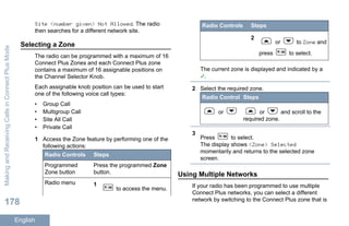Site <number given> Not Allowed. The radio
then searches for a different network site.
Selecting a Zone
The radio can be programmed with a maximum of 16
Connect Plus Zones and each Connect Plus zone
contains a maximum of 16 assignable positions on
the Channel Selector Knob.
Each assignable knob position can be used to start
one of the following voice call types:
• Group Call
• Multigroup Call
• Site All Call
• Private Call
1 Access the Zone feature by performing one of the
following actions:
Radio Controls Steps
Programmed
Zone button
Press the programmed Zone
button.
Radio menu 1
to access the menu.
Radio Controls Steps
2
or to Zone and
press to select.
The current zone is displayed and indicated by a
.
2 Select the required zone.
Radio Control Steps
or or and scroll to the
required zone.
3
Press to select.
The display shows <Zone> Selected
momentarily and returns to the selected zone
screen.
Using Multiple Networks
If your radio has been programmed to use multiple
Connect Plus networks, you can select a different
network by switching to the Connect Plus zone that is
MakingandReceivingCallsinConnectPlusMode
178
English
 