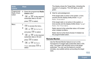 Radio
Control
Steps
Programmed
Radio Check
button
1 Press the programmed Radio
Check button.
2
or to the required
subscriber alias or ID and
press to select.
Menu 1
to access the menu.
2
or to Contacts
and press to select.
3
or to the required
subscriber alias or ID and
press to select.
4
or to Radio
Check and press to
select.
The display shows the Target Alias, indicating the
request is in progress. The LED lights up solid
green.
2 Wait for acknowledgement.
If the target radio is active in the system, a tone
sounds and the display briefly shows Target
Radio Available.
If the target radio is not active in the system, a
tone sounds and the display briefly shows Target
Radio Not Available.
Radio returns to the subscriber alias or ID screen
when initiated via Menu.
Radio returns to the Home Screen if initiated via
the programmable button.
Remote Monitor
Use the Remote Monitor feature to turn on the
microphone of a target radio (subscriber alias or IDs
only). The green LED will blink once on the target
subscriber. You can use this feature to monitor,
remotely, any audible activity surrounding the target
radio.
AdvancedFeaturesinConnectPlusMode
193
English
 