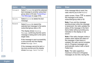 Option Steps
Forward Select Forward to send the selected
text message to another subscriber/
group alias or ID (see Forwarding a
Text Message on page 218).
Delete Select Delete to delete the text
message.
Resend Select Resend to resend the
selected text message to the same
subscriber/group alias or ID.
The display shows Sending
Message, confirming that the same
message is being sent to the same
target radio.
If the message is sent successfully,
a tone sounds and the display
shows Message Sent.
If the message cannot be sent, a
low tone sounds and the display
shows Message Send Failed.
Option Steps
If the message fails to send, the
radio returns you to the Resend
option screen. Press to resend
the message to the same
subscriber/group alias or ID.
Note: If you exit the message
sending screen while the message
is being sent, the radio updates the
status of the message in the Sent
Items folder without providing any
indication in the display or via
sound.
Note: If the radio changes mode or
powers down before the status of
the message in Sent Items is
updated, the radio cannot complete
any In- Progress messages and
automatically marks it with a Send
Failed icon.
Note: The radio supports a
maximum of five (5) In-Progress
messages at one time. During this
AdvancedFeaturesinConnectPlusMode
220
English
 
