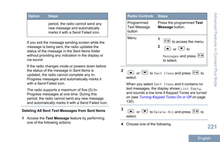 Option Steps
period, the radio cannot send any
new message and automatically
marks it with a Send Failed icon.
If you exit the message sending screen while the
message is being sent, the radio updates the
status of the message in the Sent Items folder
without providing any indication in the display or
via sound.
If the radio changes mode or powers down before
the status of the message in Sent Items is
updated, the radio cannot complete any In-
Progress messages and automatically marks it
with a Send Failed icon.
The radio supports a maximum of five (5) In-
Progress messages at one time. During this
period, the radio cannot send any new message
and automatically marks it with a Send Failed icon.
Deleting All Sent Text Messages from Sent Items
1 Access the Text Message feature by performing
one of the following actions:
Radio Controls Steps
Programmed
Text Message
button
Press the programmed Text
Message button.
Menu 1
to access the menu.
2
or to
Messages and press
to select.
2
or to Sent Items and press to
select.
When you select Sent Items and it contains no
text messages, the display shows List Empty,
and sounds a low tone if Keypad Tones are turned
on (see Turning Keypad Tones On or Off on page
130).
3
or to Delete All and press to
select.
4 Choose one of the following.
AdvancedFeaturesinConnectPlusMode
221
English
 