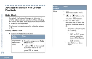 Advanced Features in Non-Connect
Plus Mode
Radio Check
If enabled, this feature allows you to determine if
another radio is active in a system without disturbing
the user of that radio. No audible or visual notification
is shown on the target radio.
This feature is only applicable for subscriber aliases
or IDs.
Sending a Radio Check
1 Access the Radio Check feature.
Radio
Control
Steps
Programmed
Radio Check
button
1 Press the programmed Radio
Check button.
2
or to the required
subscriber alias or ID and
press to select.
Radio
Control
Steps
Menu 1
to access the menu.
2
or to Contacts
and press to select.
3 Use one of the steps
described next to select the
required subscriber alias or
ID:
• Select the subscriber alias
or ID directly.
•
or to the
required subscriber
alias or ID and press
to select.
• Use the Manual Dial
menu.
AdvancedFeaturesinNon-ConnectPlusMode
50
English
 