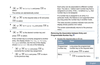 2
or to Contacts and press to
select.
The entries are alphabetically sorted.
3
or to the required alias or ID and press
to select.
4
or to Program Key and press to
select.
5
or to the desired number key and
press to select.
If the number key is currently assigned to another
entry, the display shows The Key is Already
Assigned and then, the first line of the display
shows Overwrite?. Do one of the following.
•
or to Yes and press to
overwrite the number key assignment.
•
or to No and press to return
to the previous step.
Each entry can be associated to different number
keys. You see a before each number key that is
assigned to an entry. If the is before Empty, that
number key is not assigned.
If a number key is assigned to an entry in a
particular mode, this feature is not supported when
you long press the number key in another mode.
The radio sounds a positive indicator tone and the
display shows positive mini notice.
The screen automatically returns to the previous
menu.
Removing the Association between Entry and
Programmable Number Key
1 Access the required alias or ID via:
Radio
Control
Steps
Programmed
number key
Long press the programmed
number key to the required alias
or ID; press to select.
Menu 1
to access the menu.
AdvancedFeaturesinNon-ConnectPlusMode
61
English
 