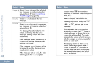 Option Steps
Forward Select Forward to send the selected
text message to another subscriber/
group alias or ID (see Forwarding a
Text Message on page 80).
Delete Select Delete to delete the text
message.
Resend Select Resend to resend the selected
text message to the same subscriber/
group alias or ID.
The display shows transitional mini
notice, confirming that the same
message is being sent to the same
target radio.
If the message is sent successfully, a
tone sounds and the display shows
positive mini notice.
If the message cannot be sent, a low
tone sounds and the display shows
negative mini notice.
If the message fails to send, the radio
returns you to the Resend option
Option Steps
screen. Press to resend the
message to the same subscriber/group
alias or ID.
Note: Changing the volume, and
pressing any button, except for ,
, or , returns you to the
message.
The radio exits the Resend option
screen if you press the PTT button to
initiate a Private or Group Call, or to
respond to a Group Call. The radio
also exits the screen when it receives
a text message, an emergency call or
alarm, or a call alert.
The display returns to the Resend
option screen if you press the PTT
button to respond to a Private Call
(except when the radio is displaying
the Missed Call screen), and at the
end of an All Call.
AdvancedFeaturesinNon-ConnectPlusMode
82
English
 
