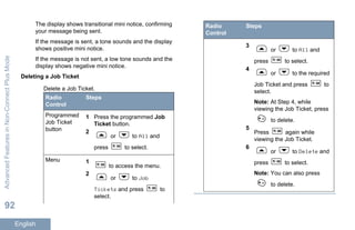 The display shows transitional mini notice, confirming
your message being sent.
If the message is sent, a tone sounds and the display
shows positive mini notice.
If the message is not sent, a low tone sounds and the
display shows negative mini notice.
Deleting a Job Ticket
Delete a Job Ticket.
Radio
Control
Steps
Programmed
Job Ticket
button
1 Press the programmed Job
Ticket button.
2
or to All and
press to select.
Menu 1
to access the menu.
2
or to Job
Tickets and press to
select.
Radio
Control
Steps
3
or to All and
press to select.
4
or to the required
Job Ticket and press to
select.
Note: At Step 4, while
viewing the Job Ticket, press
to delete.
5
Press again while
viewing the Job Ticket.
6
or to Delete and
press to select.
Note: You can also press
to delete.
AdvancedFeaturesinNon-ConnectPlusMode
92
English
 