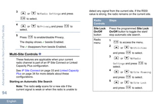 3
or to Radio Settings and press
to select.
4
or to Privacy and press to
select.
5
Press to enable/disable Privacy.
The display shows beside Enabled.
The disappears from beside Enabled.
Multi-Site Controls
These features are applicable when your current
radio channel is part of an IP Site Connect or Linked
Capacity Plus configuration.
See IP Site Connect on page 33 and Linked Capacity
Plus on page 34 for more details about these
configurations.
Starting an Automatic Site Search
Note: The radio only scans for a new site if the
current signal is weak or when the radio is unable to
detect any signal from the current site. If the RSSI
value is strong, the radio remains on the current site.
Radio
Controls
Steps
Site Lock
On/Off
button
Press the programmed Site Lock
On/Off button to toggle the start/
stop automatic site search.
Radio
menu
1
to access the menu.
2
or to Utilities
and press to select.
3
or to Radio
Settings and press to
select.
4
or to Site Roaming
and press to select.
5
or to Site Lock
and press to select.
AdvancedFeaturesinNon-ConnectPlusMode
94
English
 