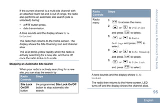 If the current channel is a multi-site channel with
an attached roam list and is out of range, the radio
also performs an automatic site search (site is
unlocked) during:
• a PTT button press.
• data transmission.
A tone sounds and the display shows Site
Unlocked.
The radio then returns to the Home screen. The
display shows the Site Roaming icon and channel
alias.
The LED blinks yellow rapidly when the radio is
actively searching for a new site, and turns off
once the radio locks on to a site.
Stopping an Automatic Site Search
When your radio is actively searching for a new
site, you can stop the search by
Radio
Controls
Steps
Site Lock
On/Off
button
the programmed Site Lock On/Off
button to stop automatic site
search.
Radio
Controls
Steps
Radio
menu
1
to access the menu.
2
or to Utilities
and press to select.
3
or to Radio
Settings and press to
select.
4
or to Site Roaming
and press to select.
5
or to Site Lock
and press to select.
A tone sounds and the display shows Site
Locked.
The radio then returns to the Home screen. LED
turns off and the display shows the channel alias.
AdvancedFeaturesinNon-ConnectPlusMode
95
English
 