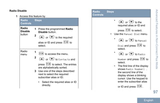 Radio Disable
1 Access this feature by
Radio
Controls
Steps
Radio
Disable
button
1 Press the programmed Radio
Disable button.
2
or to the required
alias or ID and press to
select.
Radio
menu
1
to access the menu.
2
or to Contacts and
press to select. The entries
are alphabetically sorted.
3 Use one of the steps described
next to select the required
subscriber alias or ID:
• Select the required alias or ID
directly.
Radio
Controls
Steps
•
or to the
required alias or ID and
press to select.
• Use the Manual Dial menu.
•
or to Manual
Dial and press to
select.
•
or to Radio
Number and press to
select.
• The first line of the display
shows Radio Number: .
the second line of the
display shows a blinking
cursor. Use the keypad to
enter the subscriber alias
or ID and press .
AdvancedFeaturesinNon-ConnectPlusMode
97
English
 