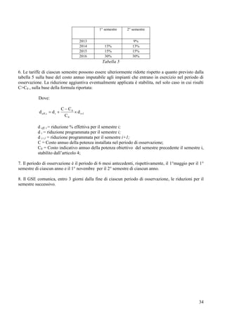 1° semestre     2° semestre


                                  2013                          9%
                                  2014          13%             13%
                                  2015          15%             15%
                                  2016          30%             30%
                                               Tabella 5

6. Le tariffe di ciascun semestre possono essere ulteriormente ridotte rispetto a quanto previsto dalla
tabella 5 sulla base del costo annuo imputabile agli impianti che entrano in esercizio nel periodo di
osservazione. La riduzione aggiuntiva eventualmente applicata è stabilita, nel solo caso in cui risulti
C>C0 , sulla base della formula riportata:

           Dove:

                           C C0
           d eff ,i   di          di   1
                            C0

           d eff, i = riduzione % effettiva per il semestre i;
           d i = riduzione programmata per il semestre i;
           d i+1 = riduzione programmata per il semestre i+1;
           C = Costo annuo della potenza installata nel periodo di osservazione;
           C0 = Costo indicativo annuo della potenza obiettivo del semestre precedente il semestre i,
           stabilito dall’articolo 4;

7. Il periodo di osservazione è il periodo di 6 mesi antecedenti, rispettivamente, il 1°maggio per il 1°
semestre di ciascun anno e il 1° novembre per il 2° semestre di ciascun anno.

8. Il GSE comunica, entro 3 giorni dalla fine di ciascun periodo di osservazione, le riduzioni per il
semestre successivo.




                                                                                                     34
 