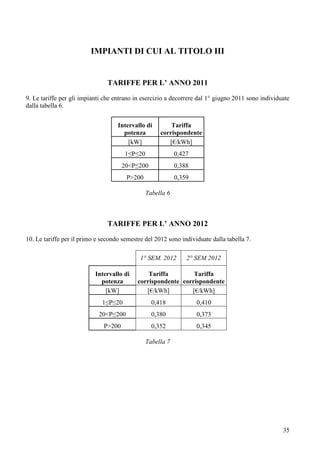 IMPIANTI DI CUI AL TITOLO III


                                TARIFFE PER L’ ANNO 2011

9. Le tariffe per gli impianti che entrano in esercizio a decorrere dal 1° giugno 2011 sono individuate
dalla tabella 6.


                                    Intervallo di        Tariffa
                                      potenza        corrispondente
                                        [kW]            [€/kWh]
                                       1≤P≤20               0,427
                                      20<P≤200              0,388
                                       P>200                0,359

                                                Tabella 6



                                TARIFFE PER L’ ANNO 2012

10. Le tariffe per il primo e secondo semestre del 2012 sono individuate dalla tabella 7.

                                             1° SEM. 2012       2° SEM 2012

                           Intervallo di        Tariffa        Tariffa
                             potenza        corrispondente corrispondente
                               [kW]            [€/kWh]        [€/kWh]
                              1≤P≤20              0,418             0,410
                            20<P≤200              0,380             0,373
                              P>200               0,352             0,345

                                                Tabella 7




                                                                                                    35
 