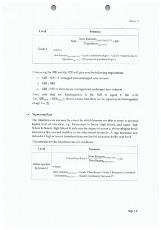 DM 514 S 2022 KPI computing.pdf