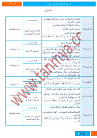 ‫ي‬‫الادار‬ ‫اف‬‫ر‬‫الاش‬ ‫في‬‫التميز‬ ‫منهجية‬‫المدرب‬ ‫دليل‬
4| P a g e
‫المنهاج‬
( ‫الجلسة‬1)
‫التحولات‬‫العالمية‬‫الجديدة‬‫وانعكاستها‬‫عل‬‫ى‬
‫العمل‬‫الادار‬‫ي‬.
‫الجلسة‬ ‫هدف‬
‫ونصف‬ ‫ساعة‬
‫سمات‬‫البيئة‬‫الإدارية‬‫المعاصرة‬.
‫التعرف‬‫على‬‫البيئة‬
‫الإدارية‬‫المعاصرة‬.
‫تعريف‬‫التميز‬‫الادارى‬.
‫مفاتيح‬‫إدارة‬‫التميز‬.
‫تتة‬‫ت‬‫تم‬‫ت‬‫تي‬‫ت‬‫تت‬‫ت‬‫ح‬‫تز‬‫ت‬‫تي‬‫ت‬‫تم‬‫ت‬‫تت‬‫ت‬‫ال‬‫تتإدارى‬‫ت‬‫ال‬‫تتات‬‫ت‬‫تم‬‫ت‬ ‫ت‬‫ت‬‫تن‬‫ت‬‫تم‬‫ت‬‫تل‬‫ت‬‫ل‬
‫والمؤسسات‬.
(‫الجلسة‬2)
‫العوامل‬‫المؤدية‬‫لبداية‬‫هدف‬‫الجلسة‬
‫ونصف‬ ‫ساعة‬
‫سمات‬‫منهجية‬‫إدارة‬‫التميز‬
‫التمييز‬‫الإداري‬
‫جوانب‬‫التميز‬‫الادارى‬‫فى‬‫عالمنا‬‫المعاصر‬.
‫ماهية‬‫وخصائص‬‫العملية‬‫القيادية‬‫المتميزة‬.
‫المشرف‬‫الادارى‬‫والطريق‬‫للتميز‬.
(‫الجلسة‬3)
‫عملية‬‫الادارة‬‫ام‬ ‫كن‬(‫مدخلات‬/‫تتطة‬‫ت‬‫أنش‬/
‫مخرجات‬.)
‫الجلسة‬ ‫هدف‬
‫ونصف‬ ‫ساعة‬ ‫التدعتائ‬‫الحتديةتة‬‫للتاستتتتتتراتيجات‬‫الإدارية‬
‫والمؤسسية‬‫للقرن‬‫الجديد‬.‫التعرف‬‫على‬‫ام‬ ‫ن‬
‫الإدارية‬.. ‫المبادىء‬‫التى‬‫يرتكز‬‫عليها‬‫التميز‬‫الإدارى‬‫فى‬
‫ظل‬‫الاستراتيجات‬‫الحديةة‬.
(‫الجلسة‬4)
‫الأنماط‬‫الإدارية‬‫المتميزة‬‫للمشرفين‬‫والق‬‫ادة‬‫الجلسة‬ ‫هدف‬
‫ونصف‬ ‫ساعة‬ ‫تطوير‬‫عملية‬‫الاشراف‬(‫تطوير‬‫الخصائص‬).‫التعرف‬‫على‬‫عملية‬
‫الإشراف‬.
( ‫الجلسة‬5)
‫الاتصال‬‫وتأثيرة‬‫في‬‫عملية‬‫التميز‬‫الادار‬‫ي‬.‫الجلسة‬ ‫هدف‬
‫ونصف‬ ‫ساعة‬ ‫أهمية‬‫المشاركة‬‫وأساليب‬‫الإتصال‬‫للإشراف‬
‫المتميز‬‫والقيادة‬‫الناجحة‬.‫التعرف‬‫على‬
‫الاتصالات‬‫الإدارية‬. ‫التعرف‬‫علي‬‫التاعمال‬‫المناطة‬‫للمشتتتتترف‬
‫الاداري‬
(‫الجلسة‬6)
‫متابعة‬‫وتقيي‬‫العمل‬‫وأداء‬‫العاملين‬‫الجلسة‬ ‫هدف‬
‫ونصف‬ ‫ساعة‬ ‫الاستراتيجيات‬‫الحديةة‬‫في‬‫القيادة‬‫والا‬‫شراف‬
‫المتميز‬.
‫التعرف‬‫على‬‫القيادة‬
‫والاشراف‬‫المتميز‬. ‫الاشراف‬‫علي‬‫التميز‬‫الاداري‬‫من‬‫قبل‬‫القائد‬
‫المدير‬.
 