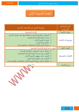 ‫ي‬‫الادار‬ ‫اف‬‫ر‬‫الاش‬ ‫في‬‫التميز‬ ‫منهجية‬‫المدرب‬ ‫دليل‬
2| P a g e
‫البرنامج‬ ‫اس‬
‫التدريبى‬
‫منهجية‬‫التميز‬‫في‬‫الاشراف‬‫الاداري‬
‫الجلسة‬ ‫عنوان‬‫المعاصرة‬ ‫الإدارة‬
‫الجلسة‬ ‫موضوعات‬
‫التحولات‬‫العالمية‬‫الجديدة‬‫وانعكاستها‬‫على‬‫العمل‬.‫الادارى‬
‫سمات‬‫البيئة‬‫الإدارية‬‫المعاصرة‬.
‫تعريف‬‫التميز‬.‫الادارى‬
‫مفاتيح‬‫إدارة‬.‫التميز‬
‫حتيمة‬‫التميز‬‫الإدارى‬‫مات‬ ‫للمن‬.‫والمؤسسات‬
‫العام‬ ‫الهدف‬.‫المعاصرة‬ ‫الإدارية‬ ‫البيئة‬ ‫على‬ ‫التعرف‬
‫التفصيلية‬ ‫الأهداف‬
. ‫الجديدة‬ ‫العالمية‬ ‫التحويلات‬ ‫هي‬ ‫ما‬ ‫معرفة‬
‫سمات‬ ‫على‬ ‫التعرف‬‫البيئة‬‫الإدارية‬.‫المعاصرة‬
‫التميز‬ ‫مفهوم‬ ‫على‬ ‫التعرف‬.‫الادارى‬
‫التعرف‬‫مفاتيح‬ ‫على‬‫إدارة‬.‫التميز‬
‫حتيمة‬ ‫هي‬ ‫ما‬ ‫معرفة‬‫التميز‬‫الإدارى‬‫مات‬ ‫للمن‬.‫والمؤسسات‬
‫الجلسة‬ ‫زمن‬01‫دقيقة‬
‫يبية‬‫ر‬‫التد‬ ‫الجلسة‬‫األولى‬
 