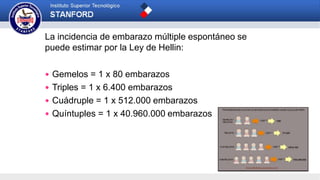 La incidencia de embarazo múltiple espontáneo se
puede estimar por la Ley de Hellin:
 Gemelos = 1 x 80 embarazos
 Triples = 1 x 6.400 embarazos
 Cuádruple = 1 x 512.000 embarazos
 Quíntuples = 1 x 40.960.000 embarazos
 