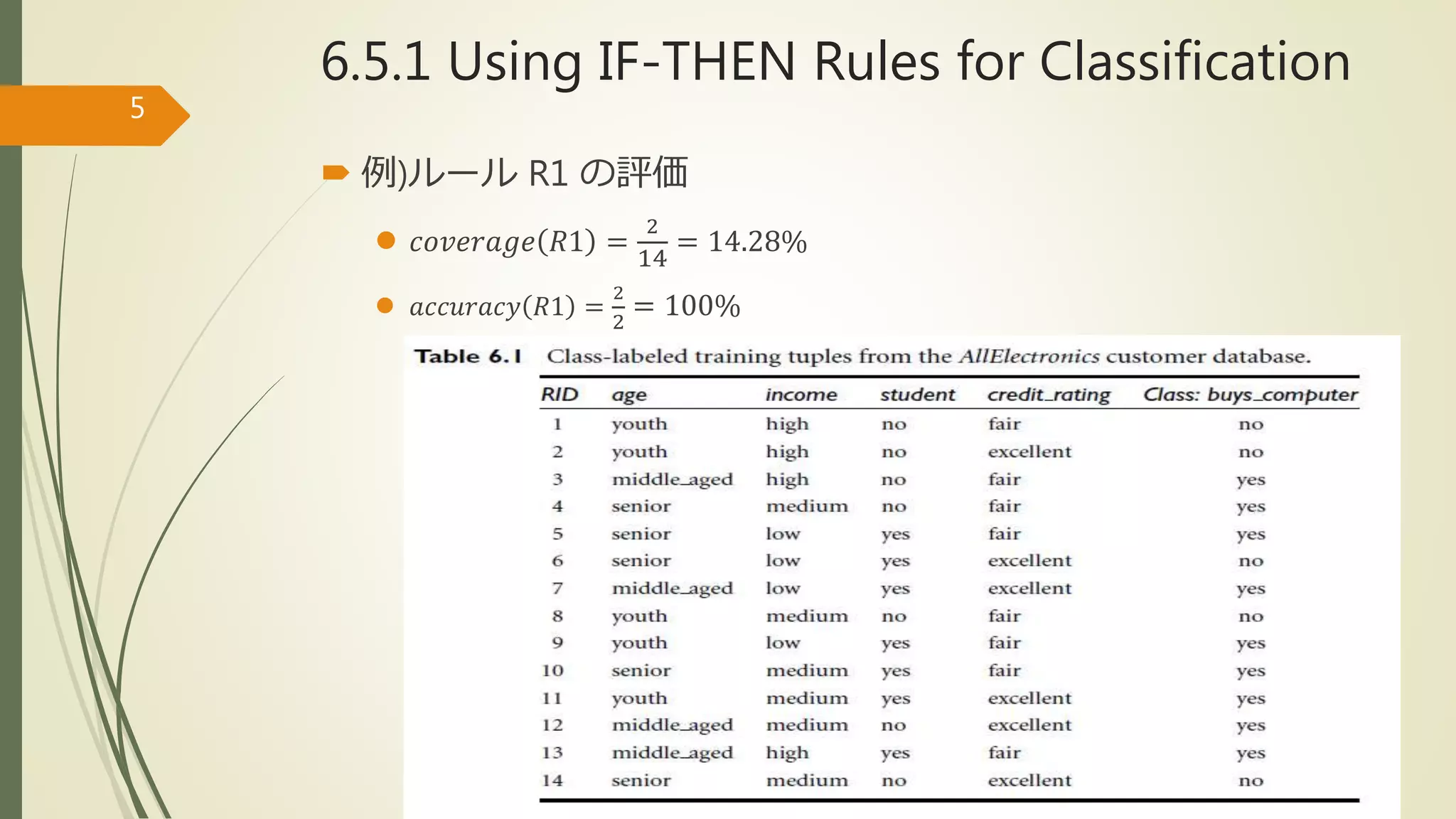 6.5.1 Using IF-THEN Rules for Classification
 例)ルール R1 の評価
 𝑐𝑜𝑣𝑒𝑟𝑎𝑔𝑒 𝑅1 =
2
14
= 14.28%
 𝑎𝑐𝑐𝑢𝑟𝑎𝑐𝑦 𝑅1 =
2
2
= 100%
5
 