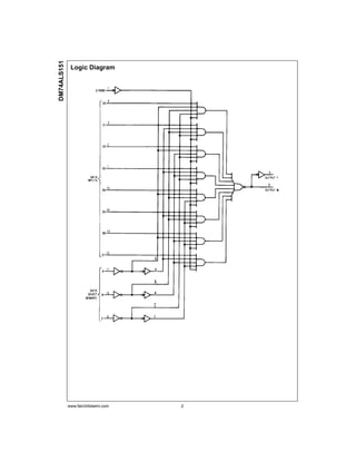 www.fairchildsemi.com 2
DM74ALS151
Logic Diagram
 