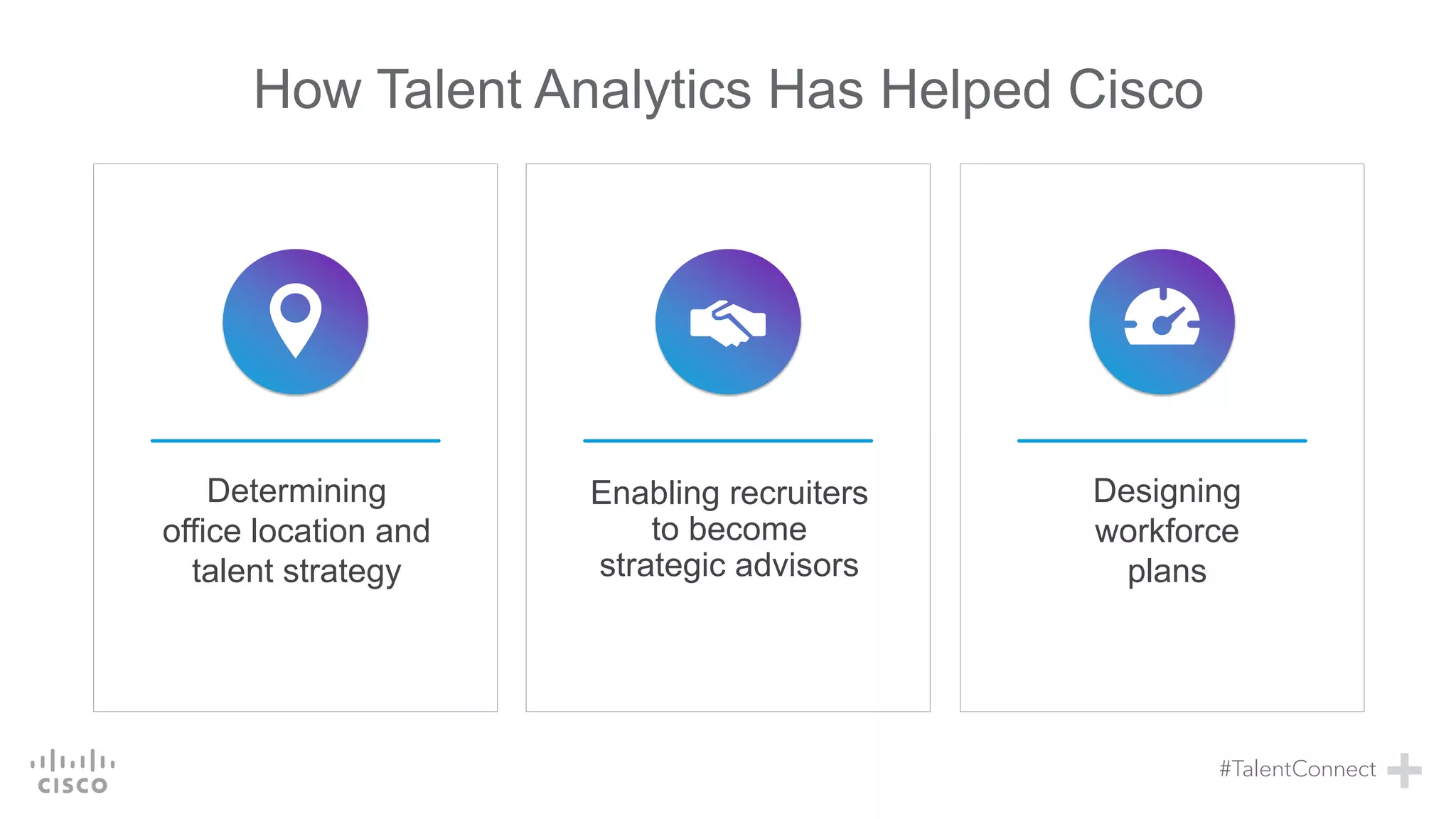 How Talent Analytics Has Helped Cisco
Determining
office location and
talent strategy
Enabling recruiters
to become
strategic advisors
Designing
workforce
plans
 