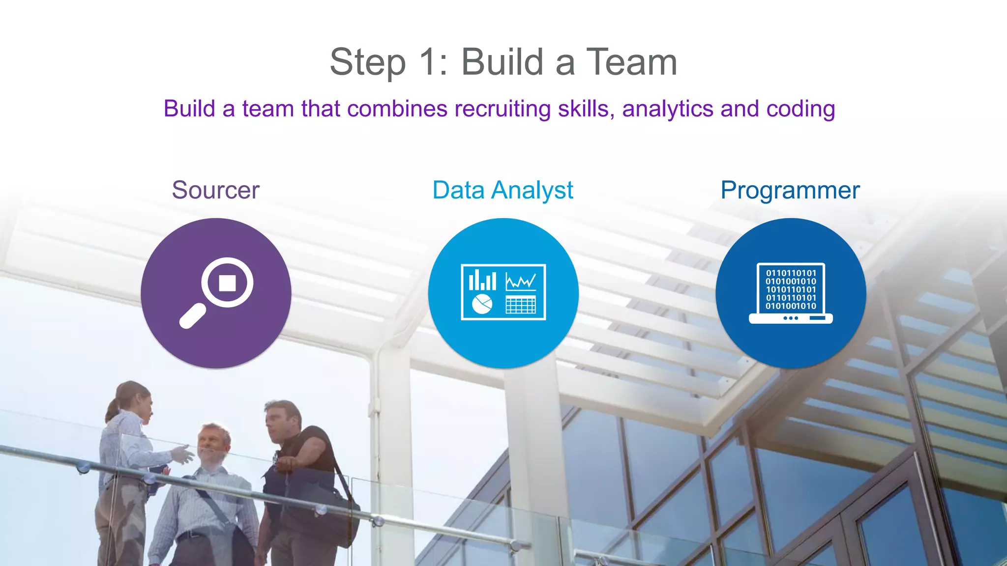 Step 1:
Build a team that combines recruiting skills, analytics and coding
Build a Team
ProgrammerSourcer Data Analyst
 