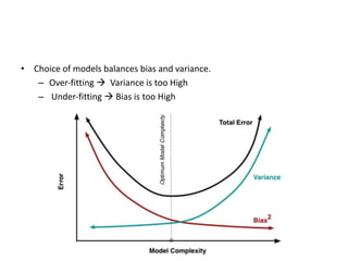 Linear Regression for Data Mining Application | PPTX