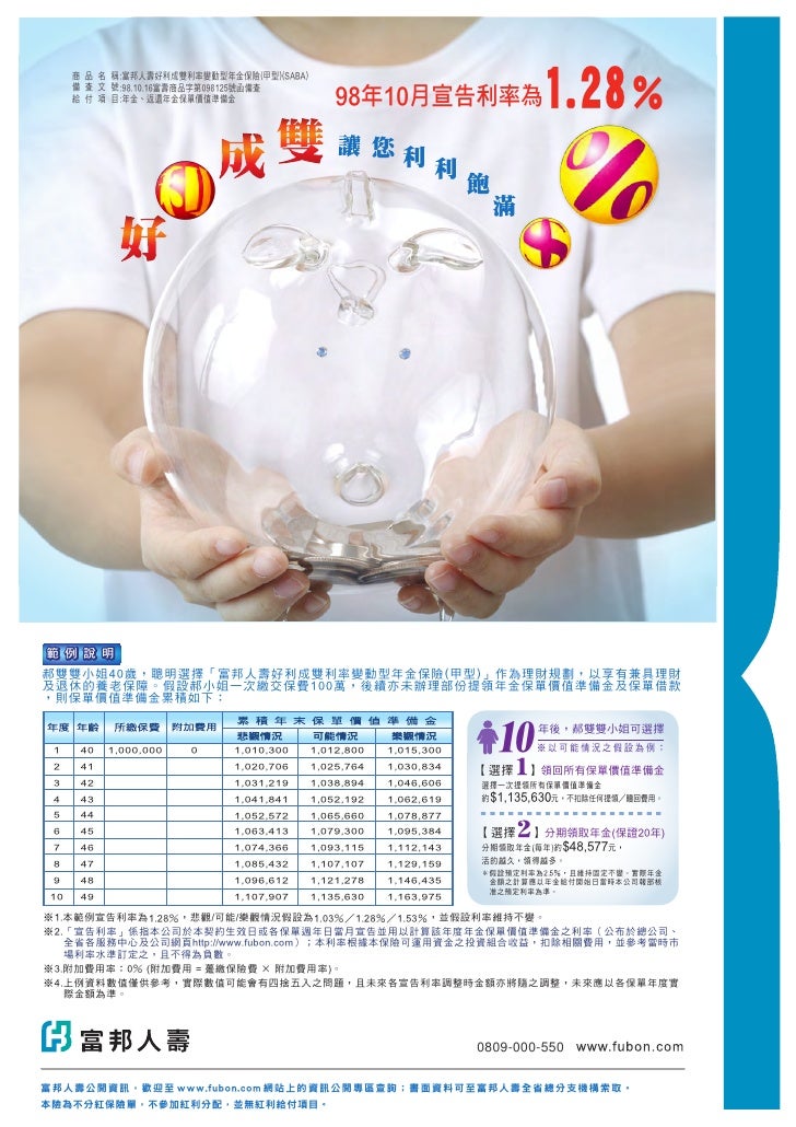 20091123 2787dm 美利成增外幣 Fxea