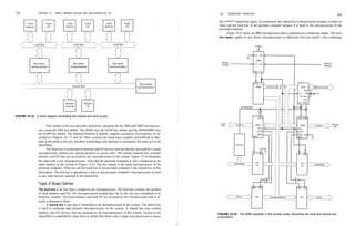 514              CHAPTER 13    DIRECT MEMORY ACCESS AND DMA-CONTROLLED I/O                                                  13-3   SHARED-BUS OPERATION                                                                   515

                                                                                                                            the system's shared bus space. As mentioned, the shared bus in the personal computer is what we
                                                                                                                            often call the local bus in the personal computer because it is local to the microprocessor in the
                                                                                                                            personal computer.
                                                                                                                                  Figure 13-15 shows an 8088 microprocessor that is connected as a remote bus master. The term
                                                                                                                            bus master applies to any device (microprocessor or otherwise) that can control a bus containing




                                                                                                                              READY                                                                             READY
                                                                                                                              (Local)                                                                          (Shared)




FIGURE 13-14 A block diagram illustrating the shared and local buses.


                        This section of the text describes shared bus operation for the 8086 and 8088 microproces-
                 sors using the 8289 bus arbiter. The 80286 uses the 82289 bus arbiter and the 80386/80486 uses
                 the 82389 bus arbiter. The Pentium-Pentium II directly support a multiuser environment, as de-
                 scribed in Chapters 16, 17, and 18. These systems are much more complex and difficult to illus-
                 trate at this point in the text, but their terminology and operation is essentially the same as for the

                        The local bus is connected to memory and I/O devices that are directly accessed by a single
                 microprocessor without any special protocol or access rules. The remote (shared) bus contains
                 memory and I/O that are accessed by any microprocessor in the system. Figure 13-14 illustrates
                 this idea with a few microprocessors. Note that the personal computer is also configured in the
                 same manner as the system in Figure 13-14. The bus master is the main microprocessor in the
                 personal computer. What we call the local bus in the personal computer is the shared bus in this
                 illustration. The ISA bus is operated as a slave to the personal computer's microprocessor as well
                 as any other devices attached to the shared bus.

                 Types of Buses Defined
                 The local bus is the bus that is resident to the microprocessor. The local bus contains the resident
                 or local memory and I/O. All microprocessors studied thus far in this text are considered to be
                 local bus systems. The local memory and local I/O are accessed by the microprocessor that is di-                                                  ADDRESS/DATA        A
                 rectly connected to them.                                                                                                                                                        NT-
                        A shared bus is one that is connected to all microprocessors in the system. The shared bus
                 is used to exchange data between microprocessors in the system. A shared bus may contain
                 memory and I/O devices that are accessed by all microprocessors in the system. Access to the              FIGURE 13-15 The 8088 operated in the remote mode, illustrating the local and shared bus
                 shared bus is controlled by some form or arbiter that allows only a single microprocessor to access       connections.
 