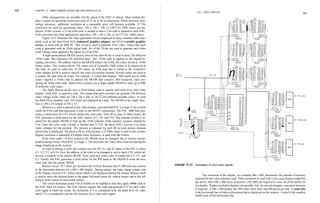 542   CHAPTER 13   DIRECT MEMORY ACCESS AND DMA-CONTROLLED I/O
                                                                                                                                   13-5   VIDEO DISPLAYS                                                                                                               543
             Other arrangements are possible, but the speed of the DAC is critical. Most modern dis-
      plays require an operating conversion time of 25 ns to 40 ns maximum. When converter tech-                                                                     /    4    DO    QO             1Y1          1A1
                                                                                                                                                                               D1    Q1
                                                                                                                                                                                          tR      •Y^^TF
                                                                                                                                                                                                    1Y2          1A2

                                                                                                                                                                     3
                                                                                                                                                                                                  /   ^~
                                                                                                                                                                                                                        6   '
      nology advances, additional resolution at a reasonable price will become available. If 7-bit                                                                             D2
                                                                                                                                                                               D3
                                                                                                                                                                                     Q2
                                                                                                                                                                                     Q3
                                                                                                                                                                                                    1Y3
                                                                                                                                                                                                    1Y4
                                                                                                                                                                                                                 1A3
                                                                                                                                                                                                                 1A4   in;
      converters are used for generating video, 128 x 128 x 128, or 2,097,152 (2M) colors are dis-
      played. In this system, a 21-bit color code is needed so that a 7-bit code is applied to each DAC.
                                                                                                                                                                     /~^_
                                                                                                                                                                         nn
                                                                                                                                                                               D4
                                                                                                                                                                               D5
                                                                                                                                                                               D6
                                                                                                                                                                               D7
                                                                                                                                                                                     04
                                                                                                                                                                                     Q5
                                                                                                                                                                                     Q6   I
                                                                                                                                                                                     Q7 _L9_
                                                                                                                                                                                                  ^ 2Y1
                                                                                                                                                                                                    2Y2
                                                                                                                                                                                                    2Y3
                                                                                                                                                                                                  ^2Y4
                                                                                                                                                                                                                 2A1
                                                                                                                                                                                                                 2A2
                                                                                                                                                                                                                 2A3
                                                                                                                                                                                                                 2A4
      8-bit converters also find applications and allow 256 x 256 x 256, or 16,777,216 (16M) colors.                                                                           OC                                 1G
                                                                                                                                                                                                                       ?f?r~
                                                                                                                                                                              >CLK
             Figure 13-37 illustrates the video generation circuit employed in many common video stan-                                                                        74F374                        74F244
      dards such as the short-lived EGA (enhanced graphics adapter) and VGA (variable graphics


                                                                                                                                                                    n
                                                                                                                                                                              U2                           U5
      array), as used with an IBM PC. This circuit is used to generate VGA video. Notice that each                                                                            DO
                                                                                                                                                                              D1
                                                                                                                                                                                     QO
                                                                                                                                                                                     Q1      /-& 1Y1
                                                                                                                                                                                                 1Y2
                                                                                                                                                                                                                 1A1
                                                                                                                                                                                                                 1A2 4
      color is generated with an 18-bit digital code. Six of the 18 bits are used to generate each video                                                                      D2     Q2
                                                                                                                                                                                          1 £¥
                                                                                                                                                                                           R     1Y3             1A3

      color voltage when applied to the inputs of a 6-bit DAC.
                                                                                                                                                                              D3
                                                                                                                                                                              D4
                                                                                                                                                                              D5
                                                                                                                                                                                     Q3
                                                                                                                                                                                     Q4
                                                                                                                                                                                     Q5
                                                                                                                                                                                          IR ^
                                                                                                                                                                                     Q6 3EZ
                                                                                                                                                                                                 1Y4
                                                                                                                                                                                                 2Y1
                                                                                                                                                                                                 2Y2
                                                                                                                                                                                                                 1A4
                                                                                                                                                                                                                 2A1
                                                                                                                                                                                                                 2A2
             A high-speed palette SRAM (access time of less than 40 ns) is used to store 256 different                                                              4         D6
                                                                                                                                                                              D7     Q7 19__      ^3
                                                                                                                                                                                                 2Y3
                                                                                                                                                                                                 2Y4
                                                                                                                                                                                                                 2A3
                                                                                                                                                                                                                 2A4 17~
       18-bit codes that represent 256 different hues. This 18-bit code is applied to the digital-to-                                                               -^         OC
                                                                                                                                                                              >CLK
                                                                                                                                                                                                                 1G
                                                                                                                                                                                                                 2G    fc
      analog converters. The address input to the SRAM selects one of the 256 colors stored as 18-bit                                                                         74F374                       74F244

      binary codes. This system allows 256 colors out of a possible 256K colors to be displayed at                                                                            U3                           U6
      one time. In order to select any of 256 colors, an 8-bit code that is stored in the computer's
      video display RAM is used to specify the color of a picture element. If more colors are used in
      a system, the code must be wider. For example, a system that displays 1024 colors out of 256K                                              [X5-D5             n
                                                                                                                                                                    s-$r      DO
                                                                                                                                                                              D1
                                                                                                                                                                              D2
                                                                                                                                                                              D3
                                                                                                                                                                              D4
                                                                                                                                                                                     QO
                                                                                                                                                                                     Q1
                                                                                                                                                                                     Q2
                                                                                                                                                                                     Q3
                                                                                                                                                                                     Q4
                                                                                                                                                                                          ^
                                                                                                                                                                                        ~S~^
                                                                                                                                                                                          }R
                                                                                                                                                                                             n             1Y1 1A1
                                                                                                                                                                                                           1Y2 1A2
                                                                                                                                                                                                           1Y3 1A3
                                                                                                                                                                                                           1 Y4 1 A4
                                                                                                                                                                                                           2Y1 2A1 13 |
                                                                                                                                                                                                                       =P

                                                                                                                                                                    •^i       D5     Q5 Tfi —    ^^
                                                                                                                                                                                                   nr
                                                                                                                                                                                                           2Y2 2A2



                                                                                                                                                                         n1
      colors requires a 10-bit code to address the SRAM that contains 1024 locations, each con-                                                                               D7 Q7 19_                    2Y4   2A4   JH
      taining an 18-bit color code. Some newer systems use a larger palette SRAM to store up to 64K                                                                           >CLK
                                                                                                                                                                                                                    D1
                                                                                                                                                                                                                 2G 3i——
      of different color codes.                                                                                                                                               74F374                       74F244

             The Apple Macintosh-IIci uses a 24-bit binary code to specify each color in its color video
                                                                                                                                                                                                                                                  U7
      adapter. Each DAC is eight bits wide. This means that each converter can generate 256 different                                                                                                                                                       2
                                                                                                                                                     U10                                                                                 ^± D1       Q1
      video voltage levels. There are 256 x 256 x 256, or 16,777,216 different possible colors. As with                                                                                                                                                     6

                                                                                                                                          ^i
                                                                                                                                                                    AO               DO    _/                                                     D2 Q2
                                                                                                                                                               5    A1                                                                                      9
                                                                                                                                                                                                                                                                 DAC
      the IBM VGA standard, only 256 colors are displayed at a time. The SRAM in the Apple inter-                                                    D2 Q2
                                                                                                                                                               6    A2
                                                                                                                                                                    A3
                                                                                                                                                                                     D2                                                           D4 Q4

      face is 256 x 24 instead of 256 x 18.
                                                                                                                                                     D3 Q3                           D3    _/
                                                                                                                                                                                                                                        ^±        D5 Q5
                                                                                                                                                                                                                                                          it-
                                                                                                                                           14
                                                                                                                                          _n^
                                                                                                                                                              is-
                                                                                                                                                              16
                                                                                                                                                                    A4
                                                                                                                                                                    A5
                                                                                                                                                                    A6
                                                                                                                                                                                            ^                                            18
                                                                                                                                                                                                                                                  D7 Q7   _ia_
             Whenever a color is placed on the video display, provided that RTC is a logic 0, the system                                                                                   —/                                            1




                                                                                                                     1
                                                                                                                       2                         I
                                                                                                                                                D6 Q6
                                                                                                                                          -J2- D7 Q7 19
                                                                                                                                                                                     D6
                                                                                                                                                                                           ~~y                                      . —— 1 ^>CLK
                                                                                                                                                                                                                                          1
      sends the 8-bit code that represents a color to the DO-D7 connections. The PAL 16R8 then gen-                                                                                  D8

      erates a clock pulse for U10, which latches the color code. After 40 ns (one 25 MHz clock), the                 y
                                                                                                                      1
                                                                                                                            JF04

                                                                                                                                                     74F374
                                                                                                                                                                    CS

                                                                                                                                                                    OE
                                                                                                                                                                                     D9
                                                                                                                                                                                     D10
                                                                                                                                                                                     D11
                                                                                                                                                                                     D12
                                                                                                                                                                                                                                                 74F374

                                                                                                                                                                                                                                                 U8
      PAL generates a clock pulse for the DAC latches (U7, U8, and U9). This amount of time is re-                           U12
                                                                                                                                                                    WE               D13   ^                                                      DO    QO
                                                                                                                            11   O1                                                  D14                                                         ID1    Q1
      quired for the palette SRAM to look up the 18-bit contents of the memory location selected by                         12     O2 D-f-                                           D15
                                                                                                                                                                                                                                        g         D2    Q2 9
                                                                                                                                                                                                                                                            6
                                                                                                                            13     O3                                                D16                                                          D3    Q3 12    DAC
      U10. Once the color code (18-bit) is latched into U7-U9, the three DACs convert it to three                                      6                                                                                                          D4    Q4




                                                                                                                      1
                                                                                                                                       5
      video voltages for the monitor. This process is repeated for each 40 ns-wide picture element
      (pixel) that is displayed. The pixel is 40 ns wide because a 25 MHz clock is used in this system.
                                                                                                                            15
                                                                                                                            16
                                                                                                                            17
                                                                                                                            18
                                                                                                                                   05
                                                                                                                                   06
                                                                                                                                   O7
                                                                                                                                   OS
                                                                                                                                      12
                                                                                                                                                                      256)<18
                                                                                                                                                                     Palette RAM                                                          dfc
                                                                                                                                                                                                                                            -|
                                                                                                                                                                                                                                                  D5
                                                                                                                                                                                                                                                  D6
                                                                                                                                                                                                                                                  D7
                                                                                                                                                                                                                                                  OC
                                                                                                                                                                                                                                                        Q5
                                                                                                                                                                                                                                                        Q6
                                                                                                                                                                                                                                                        Q7*
      Higher resolution is attainable if a higher clock frequency is used with the system.
             If the color codes (18-bits) stored in the SRAM must be changed, this is always accom-
                                                                                                                      £     CLK
                                                                                                                            OE
                                                                                                                             16R8
                                                                                                                                                                                                                                                 >CLK
                                                                                                                                                                                                                                                 74F374

                                                                                                                                                                                                                                                 U9
                                                                                                                                                                                                                                            3
      plished during retrace when RTC is a logic 1. This prevents any video noise from disrupting the                                                                                                                                   X^ 4                5
                                                                                                                                                                                                                                        __ 7               6
      image displayed on the monitor.                                                                                                                                                                                                   N^_ 8               9
                                                                                                                                                                                                                                        x^_ 13             12    DAC
             In order to change a color, the systems uses the SO, SI, and S2 inputs of the PAL to select                                                                                                                                 14               15

      Ul, U2, U3, or U10. First, the address of the color to be changed is sent to latch U10, which ad-                                                                                                                                  dfc     D6 06
                                                                                                                                                                                                                                                 D7 Q7    i
                                                                                                                                                                                                                                                          :
      dresses a location in the palette SRAM. Next, each new video color is loaded into Ul, U2, and                                                                                                                                 ——— TT°
      U3. Finally, the PAL generates a write pulse for the WE input to the SRAM to write the new                                                                                                                                -   —            74F374

      color code into the palette SRAM.
             Retrace occurs 70.1 times per second in the vertical direction and 31,500 times per second      FIGURE 13-37        Generation of VGA video signals.
      in the horizontal direction for a 640 x 480 display. During retrace, the video signal voltage sent
      to the display must be 0 V, which causes black to be displayed during the retrace. Retrace itself
      is used to move the electron beam to the upper left-hand corner for vertical retrace and to the left                              The resolution of the display, for example 640 x 480, determines the amount of memory
      margin of the screen for horizontal retrace.                                                                               required for the video interface card. If this resolution is used with a 256-color display (eight bits
             The circuit illustrated causes U4-U6 buffers to be enabled so that they apply 00000 each to                         per pixel), then 640 x 480 bytes of memory (307,200) are required to store all of the pixels for
                                                                                                                                 the display. Higher-resolution displays are possible, but, as you can imagine, even more memory
      the DAC latch for retrace. The DAC latches capture this code and generate 0 V for each video
      color signal to blank the screen. By definition, 0 V is considered to be the black level for video                         is required. A 640 x 480 display has 480 video raster lines and 640 pixels per line. A raster line
                                                                                                                                 is the horizontal line of video information that is displayed on the monitor. A pixel is the smallest
      and 0.7 V is considered to be the full intensity on a video color signal.
                                                                                                                                 subdivision of this horizontal line.
 