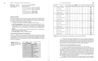504   CHAPTER 13   DIRECT MEMORY ACCESS AND DMA-CONTROLLED I/O                                                                   13-2 THE 8237 DMA CONTROLLER                                                                                505

      FIGURE 13-9       8237A-5          7 6 5 4 3 2 1                    -Bit Number                                                                                          Signals
      status register. (Courtesy of        1 1 1 1 1 1 1 1                                                                                                    CS   IOR   IOW    A3       A2   A1   AO
                                                                                                                                                                                                        Internal Flip-Flop   L/atcl DllS UDU-UD/

      Intel Corporation.)                                      ' — 1 Channel 0 has reached TC                     0    Base and Current Address      Write     0    1     0       0       0    0   0            0                 AO-A7
                                                          1
                                                             ' ——— 1 Channel 1 has reached TC                                                                  0    1     0       0       0    0   0            1                 A8-A15
                                                            ———— 1 Channel 2 has reached TC                            Current Address               Read      0    0     1      0        0    0   0           0                  AO-A7
                                                                                                                                                               0    0     1      0        0    0   0            1                 A8-A15
                                                                                                                       Base and Current Word Count   Write     0    1     0      0        0    0   1           0                  WO-W7
                                                                                                                                                               0    1     0      0        0    0   1            1                 W8-W15
                                                                                                                       Current Word Count            Read      0    0     1      0        0    0   1           0                  WO-W7
                                          ' ————————————— 1 Channel 3 reauest                                                                                  0    0     1      0        0    0   1            1                 W8-W15
                                                                                                                  1    Base and Current Address      Write     0    1     0      0        0    1   0           0                  AO-A7
                                                                                                                                                               0    1     0      0        0    1   0            1                 A8-A15
                                                                                                                       Current Address               Read      0    0     1      0        0    1   0           0                  AO-A7
      Software Command                                                                                                                                         0    0     1      0        0    1   0           1                  A8-A15
                                                                                                                       Base and Current Word Count   Write     0    1     0      0       0     1   1           0                  WO-W7
      Three software commands are used to control the operation of the 8237. These commands do not                                                             0    1     0      0       0     1   1           1                  W8-W15
      have a binary bit pattern, as do the various control registers within the 8237. A simple output to               Current Word Count            Read      0    0     1      0       0    1    1           0                  WO-W7
      the correct port number enables the software command. Figure 13-10 shows the I/O port assign-                                                            0    0     1      0       0    1    1           1                  W8-W15
                                                                                                                  2    Base and Current Address      Write     0    1     0      0       1     0   0           0                  AO-A7
      ments that access all registers and the software commands.                                                                                               0    1     0      0       1     0   0           1                  A8-A15
            The function of the software commands are explained in the following list:                                 Current Address               Read      0    0    1       0       1     0   0           0                  AO-A7
                                                                                                                                                               0    0    1       0       1     0   0           1                  A8-A15
        1. Clear the first/last flip-flop—Clears the first/last (F/L) flip-flop within the 8237. The F/L
                                                                                                                       Base and Current Word Count   Write     0    1    0       0       1     0   1           0                  WO-W7
           flip-flop selects which byte (low or high order) is read/written in the current address and cur-                                                    0    1    0       0       1     0   1           1                  W8-W15
           rent count registers. If F/L = 0, the low order byte is selected; if F/L = 1, the high order byte           Current Word Count            Read      0    0    1       0       1    0    1           0                  WO-W7
           is selected. Any read or write to the address or count register automatically toggles the F/L                                                       0    0    1       0       1    0    1           1                  W8-W15
           flip-flop.                                                                                             3    Base and Current Address      Write     0    1    0       0       1     1   0           0                  AO-A7
                                                                                                                                                               0    1    0       0       1     1   0           1                  A8-A15
        2. Master clear—Acts exactly the same as the RESET signal to the 8237. As with the RESET
                                                                                                                       Current Address               Read      0    0    1       0       1    1    0           0                  AO-A7
           signal, this command disables all channels.                                                                                                         0    0    1       0       1    1    0           1                  A8-A15
        3. Clear mask register—Enables all four DMA channels.                                                          Base and Current Word Count   Write     0    1    0       0       1    1    1           0                  WO-W7
                                                                                                                                                               0    1    0       0       1    1    1           1                  W8-W15
       Programming the Address and Count Registers                                                                    Current Word Count             Read      0    0    1       0       1    1    1           0
                                                                                                                                                                                                               1
                                                                                                                                                                                                                                  WO-W7
                                                                                                                                                               0    0    1       0       1    1    1                              W8-W15
       Figure 13-11 illustrates the I/O port locations for programming the count and address registers
       for each channel. Notice that the state of the F/L flip-flop determines whether the LSB or MSB          FIGURE 13-11      8237A-5 DMA channel I/O port addresses. (Courtesy of Intel Corporation.)
       is programmed. If the state of the F/L flip-flop is unknown, the count and address could be pro-
       grammed incorrectly. It is also important that the DMA channel be disabled before its address
                                                                                                                                       There are four steps required to program the 8237: (1) the F/L flip-flop is cleared using a
       and count are programmed.                                                                                                 clear F/L command, (2) the channel is disabled, (3) the LSB and then MSB of the address are
                                                                                                                                 programmed, and (4) the LSB and MSB of the count are programmed. Once these four opera-
       FIGURE 13-10 8237 A-5
                                                                                                                                 tions are performed, the channel is programmed and ready to use. Additional programming is re-
                                                     Signals
                                                                                    Operation                                    quired to select the mode of operation before the channel is enabled and started.
       command and control port as-        A3   A2   A1 AO     IOR   IOW
       signments. (Courtesy of Intel        1    0    0   0     0     1    Read Status Register
       Corporation.)                        1   n     0   0     1     0    Write Command Register                                The 8237 Connected to the 80X86 Microprocessor
                                            1   0     0   1     0     1    Illegal
                                            1   o     0   1     1     0    Write Request Register                               Figure 13-12 shows an 80X86-based system that contains the 8237 DMA controller.
                                            1   o     1   0     0     1    Illegal
                                                                                                                                      The address enable (AEN) output of the 8237 controls the output pins of the latches and
                                            1   0     1   0     1     0    Write Single Mask Register Bit
                                                                                                                                the outputs of the 74LS257 (E). During normal 80X86 operation (AEN = 0), latches A and C and
                                            1   n     1   1     0     1    Illegal
                                            1   0     1   1     1     0    Write Mode Register                                  the multiplexer (E) provide address bus bits A19-A16 and A7-AO. The multiplexer provides the
                                            1    1    0   0     0     1    Illegal                                              system control signals as long as the 80X86 is in control of the system. During a DMA action
                                            1    1    0   0     1     0    Clear Byte Pointer Flip/Flop
                                                                                                                                (AEN = 1), latches A and C are disabled along with the multiplexer (E). Latches D and B now
                                            1    1    0   1     0     1     Read Temporary Register
                                                                                                                                provide address bits A19-A16 and A15-A8. Address bus bits A7-AO are provided directly by
                                            1    1    0   1     1     0     Master Clear
                                            1    1    1   0     0     1     Illegal                                             the 8237 and contain a part of the DMA transfer address. The control signals MEMR, MEMW,
                                            1    1    1   0     1     0     Clear Mask Register                                 IOR, and IOW are provided by the DMA controller.
                                            1    1    1   1     0     1     Illegal                                                   The address strobe output (ADSTB) of the 8237 clocks the address (A15-A8) into latch D
                                            1    1    1   1     1     0     Write All Mask Register Bits
                                                                                                                                during the DMA action so that the entire DMA transfer address becomes available on the address
 