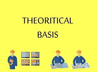 THEORITICAL
BASIS
 
