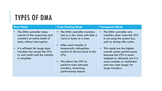 DMA direct memory access presentation.pptx