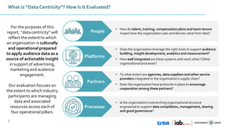 What is “Data Centricity”? How Is It Evaluated?
For the purposes of this
report, “data centricity” will
reflect the extent...