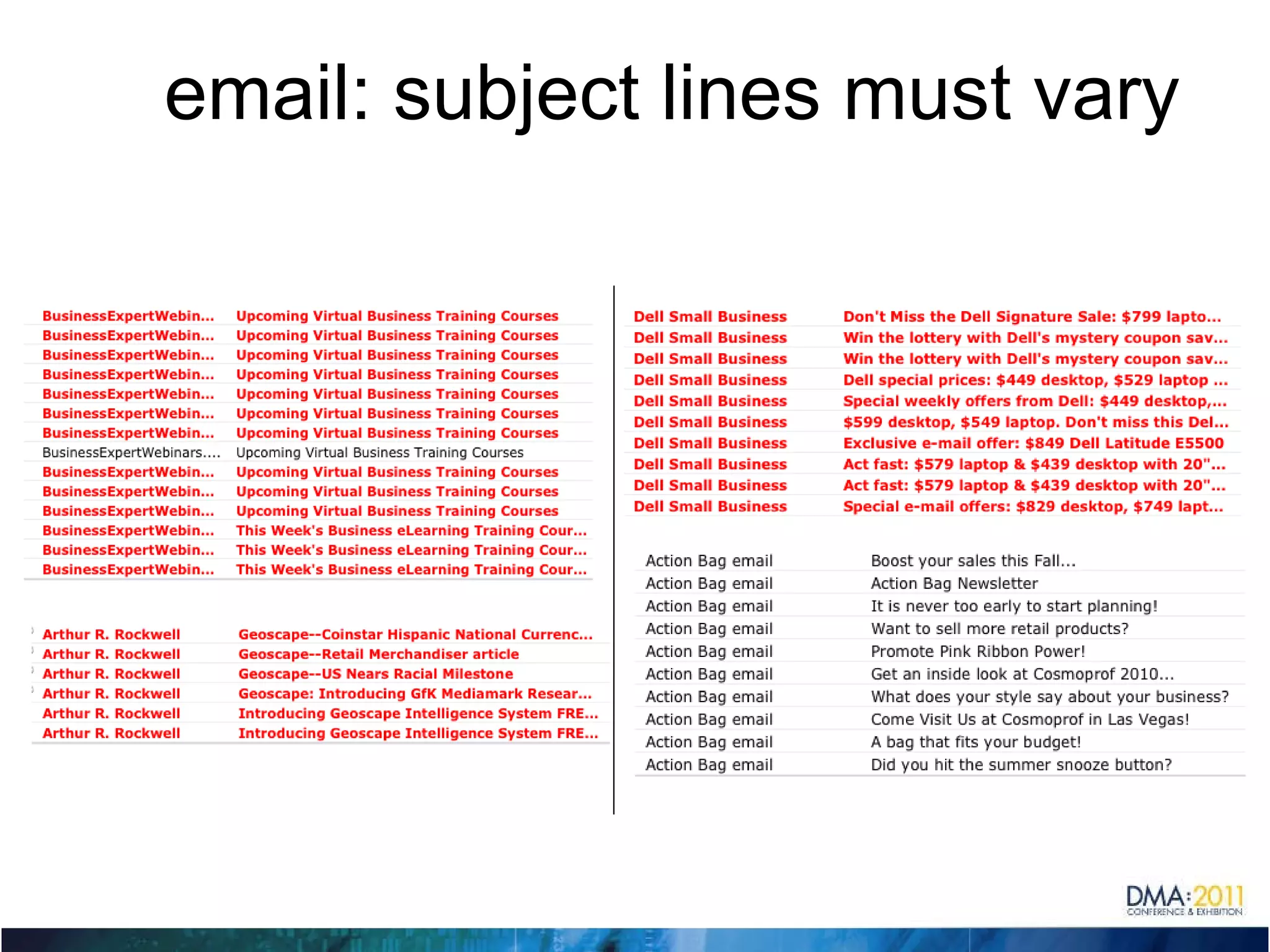 email: subject lines must vary 