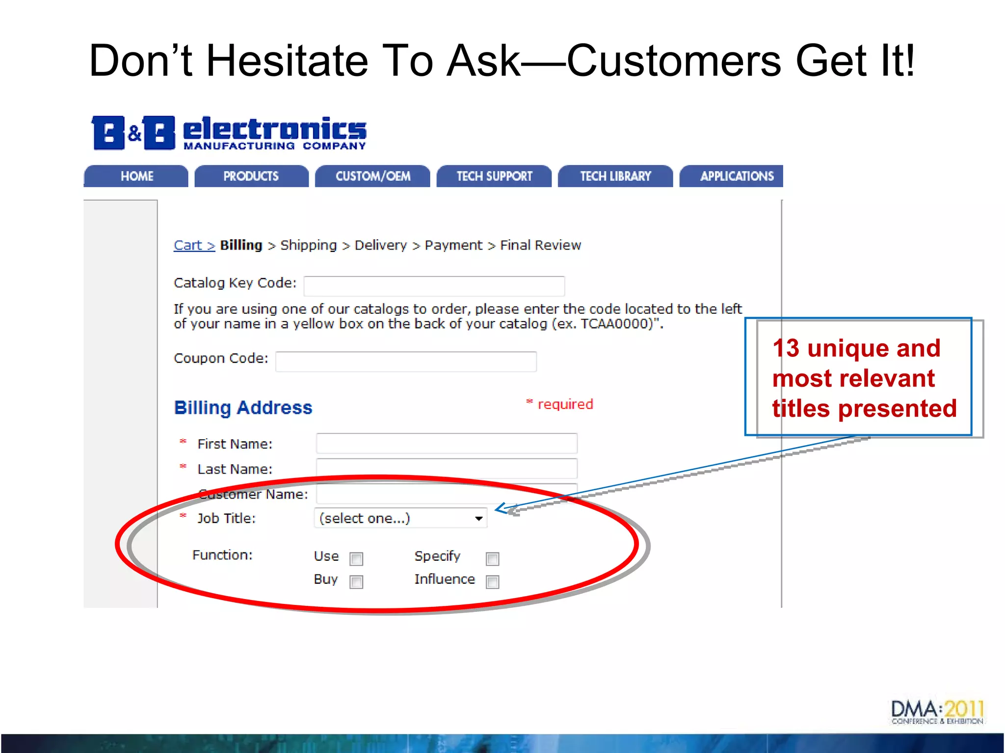 Don’t Hesitate To Ask—Customers Get It! 13 unique and most relevant titles presented 