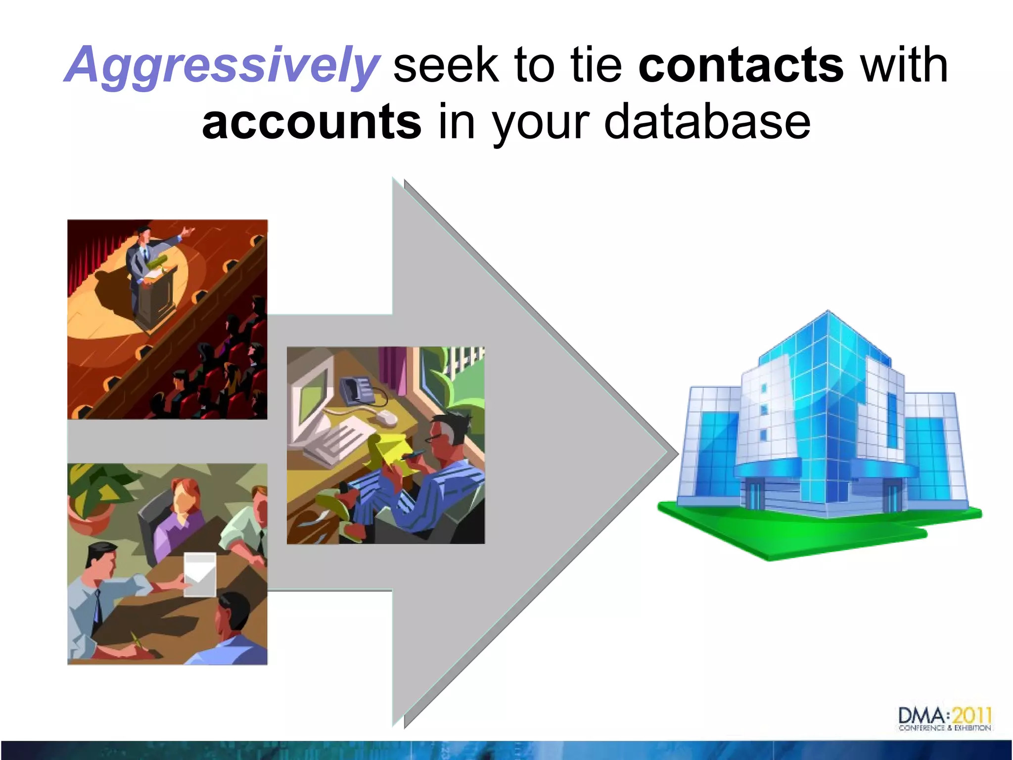 Aggressively   seek to tie  contacts  with  accounts  in your database 