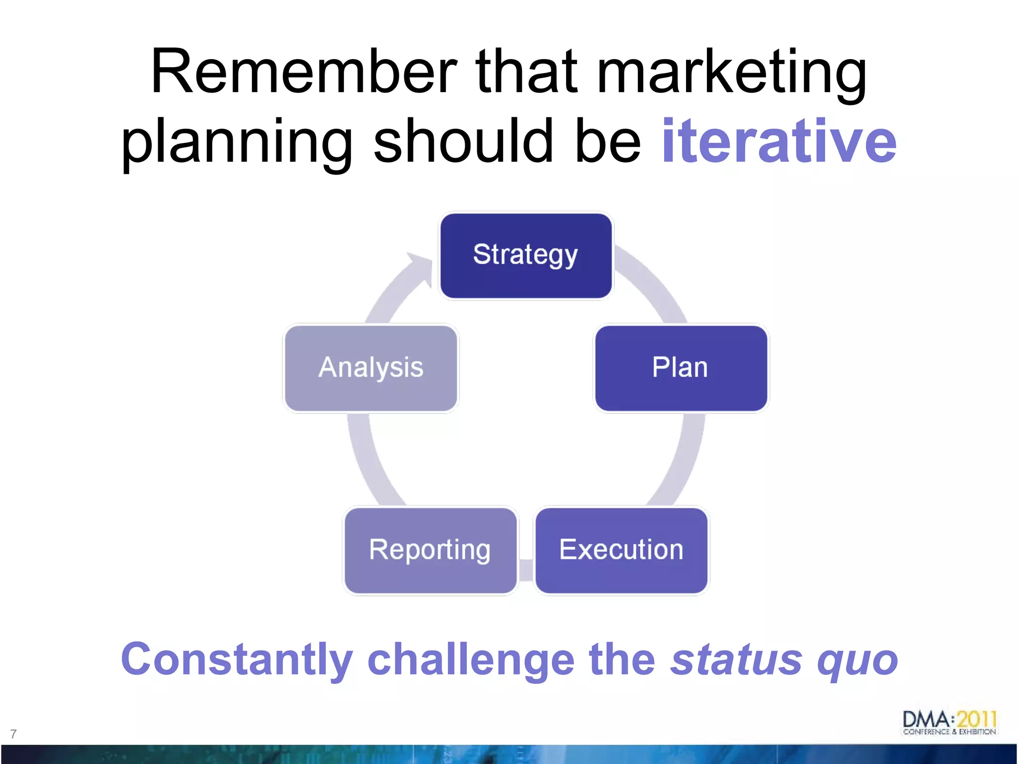 Remember that marketing planning should be  iterative Constantly challenge the  status quo 