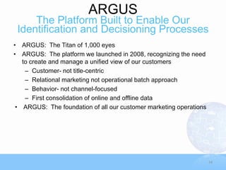 ARGUS
     The Platform Built to Enable Our
 Identification and Decisioning Processes
• ARGUS: The Titan of 1,000 eyes
• ARGUS: The platform we launched in 2008, recognizing the need
   to create and manage a unified view of our customers
    – Customer- not title-centric
    – Relational marketing not operational batch approach
    – Behavior- not channel-focused
    – First consolidation of online and offline data
 • ARGUS: The foundation of all our customer marketing operations




                                                                    14
 