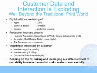 Customer Data and
          Interaction Is Exploding
  Well Beyond the Traditional Print World
• Digital editions are taking off
    – Apple                 – Zinio
    – Barnes & Noble        - Amazon
    – Google                …and more to come
• Production lines are growing
    – Hachette Acquisition, Marie Claire @ Work, Cosmo Latina (more print)
    – Jumpstart, Real Beauty, Delish (more digital)
    – The Bazaar (more commerce)
• Targeting is increasing by customer
    – Variable magazine printing
    – Variable pricing & billing
    – Customize Web & email display
• Keeping on top of, linking and leveraging our data is critical to
  our ability to win in the market and transform successfully

                                                                             19
 