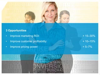 3 Opportunities
•   Improve marketing ROI:            + 15–30%
•   Improve customer profitability:   + 10–15%
•   Improve pricing power:            + 5–7%




                                               9
 