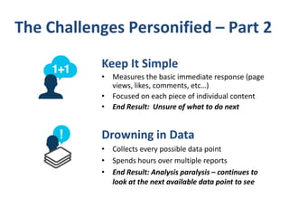 The Challenges Personified – Part 2
Keep It Simple
• Measures the basic immediate response (page
views, likes, comments, etc…)
• Focused on each piece of individual content
• End Result: Unsure of what to do next

Drowning in Data
• Collects every possible data point
• Spends hours over multiple reports
• End Result: Analysis paralysis – continues to
look at the next available data point to see

 