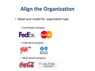 Align the Organization
• Adapt your model for organization type
– Centralized company

– Federated company

– Multi-brand company

 