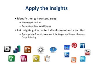 Apply the Insights
• Identify the right content areas
– New opportunities
– Current content worthiness

• Let insights guide content development and execution
– Appropriate format, treatment for target audience, channels
for publishing

 